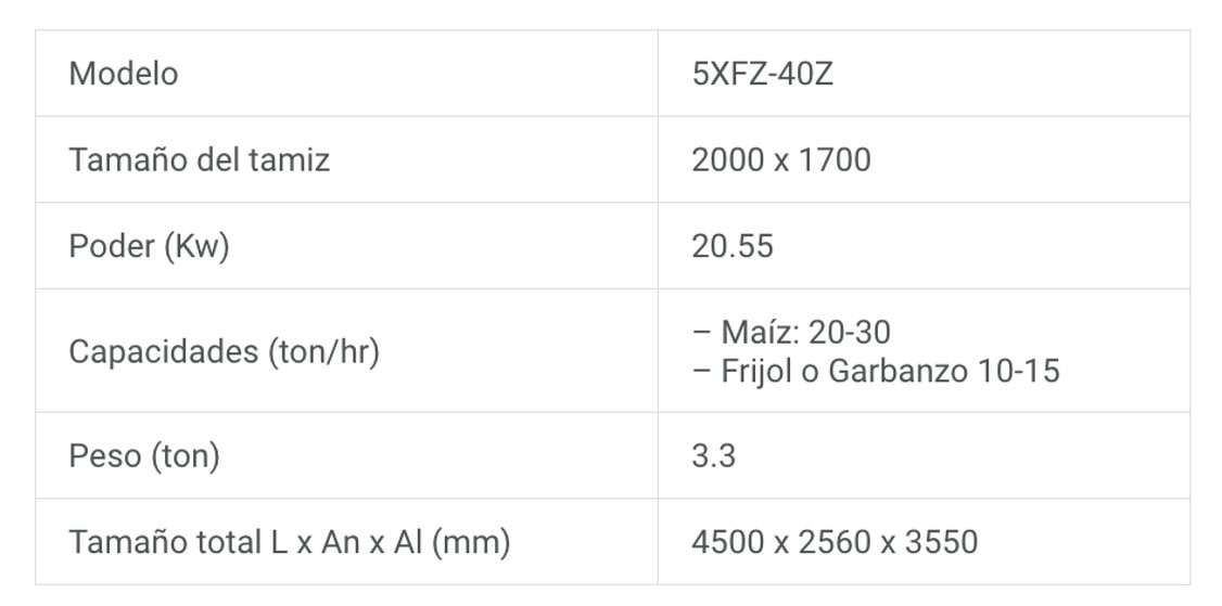 tabla-especificaciones-3