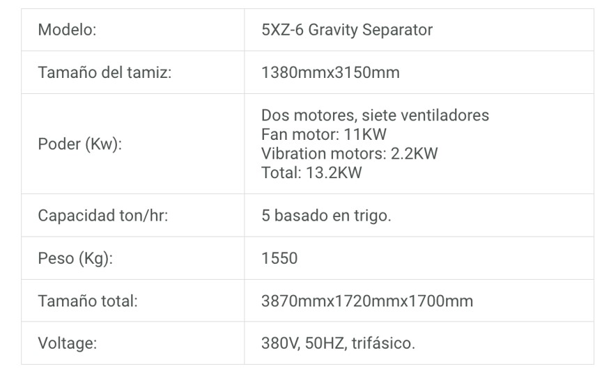 tabla-especificaciones-5