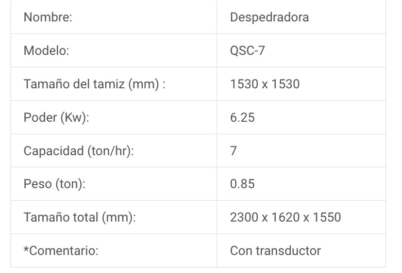 tabla-especificaciones-6