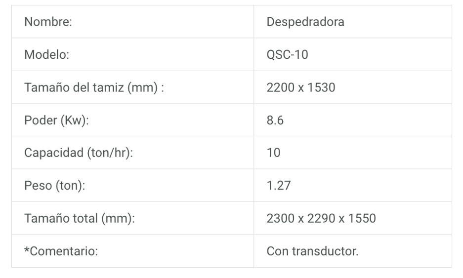 tabla-especificaciones-7